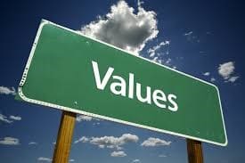 Values equals successful life 