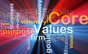 Values and beliefs lead to success
