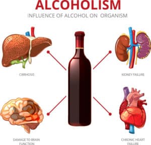 alcohol and kidneys