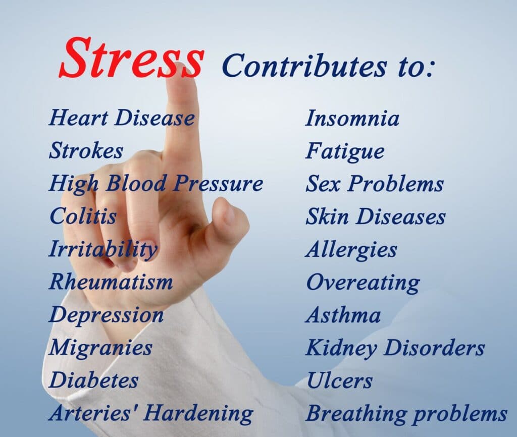 stress and your skin